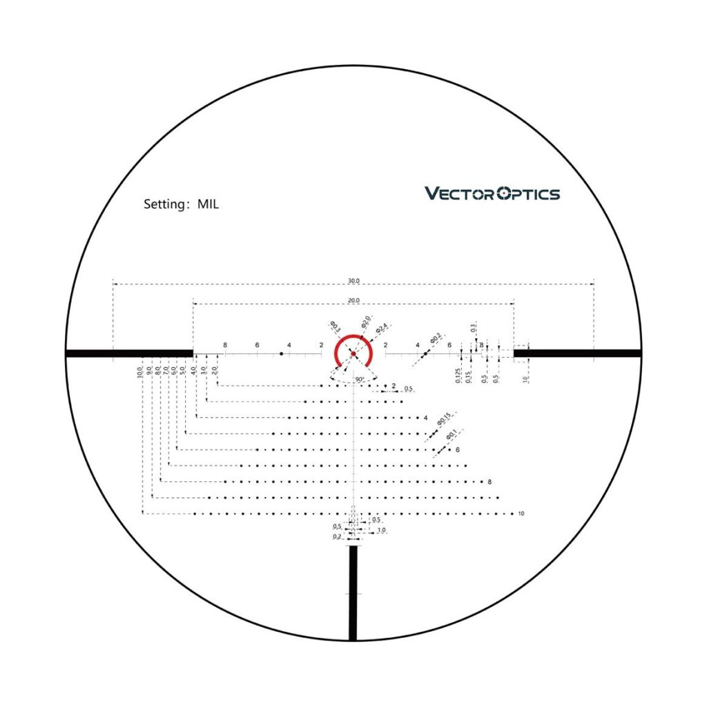 Оптичний приціл Vector Optics Constantine 1-8x24 SFP (SCOC-27) - зображення 11