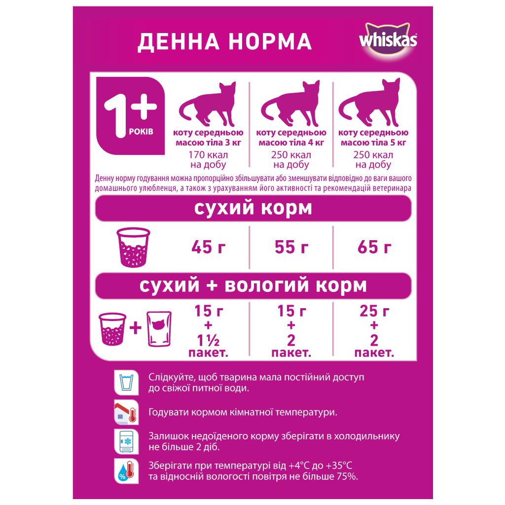 Сухий корм для кішок Whiskas з куркою 300 г (5998749144039/5900951014055) - зображення 5