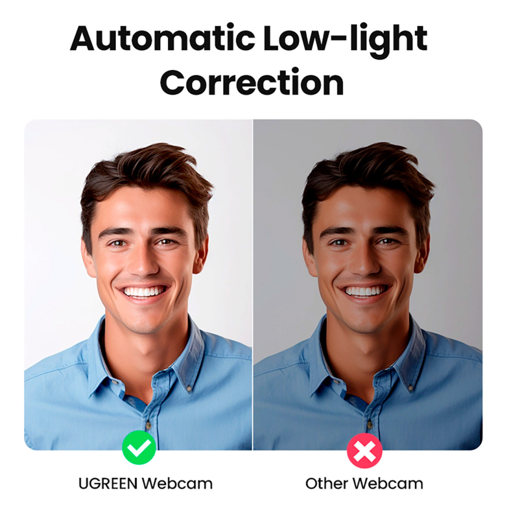 Веб-камера Ugreen CM678 HD USB-A (15728) - зображення 7