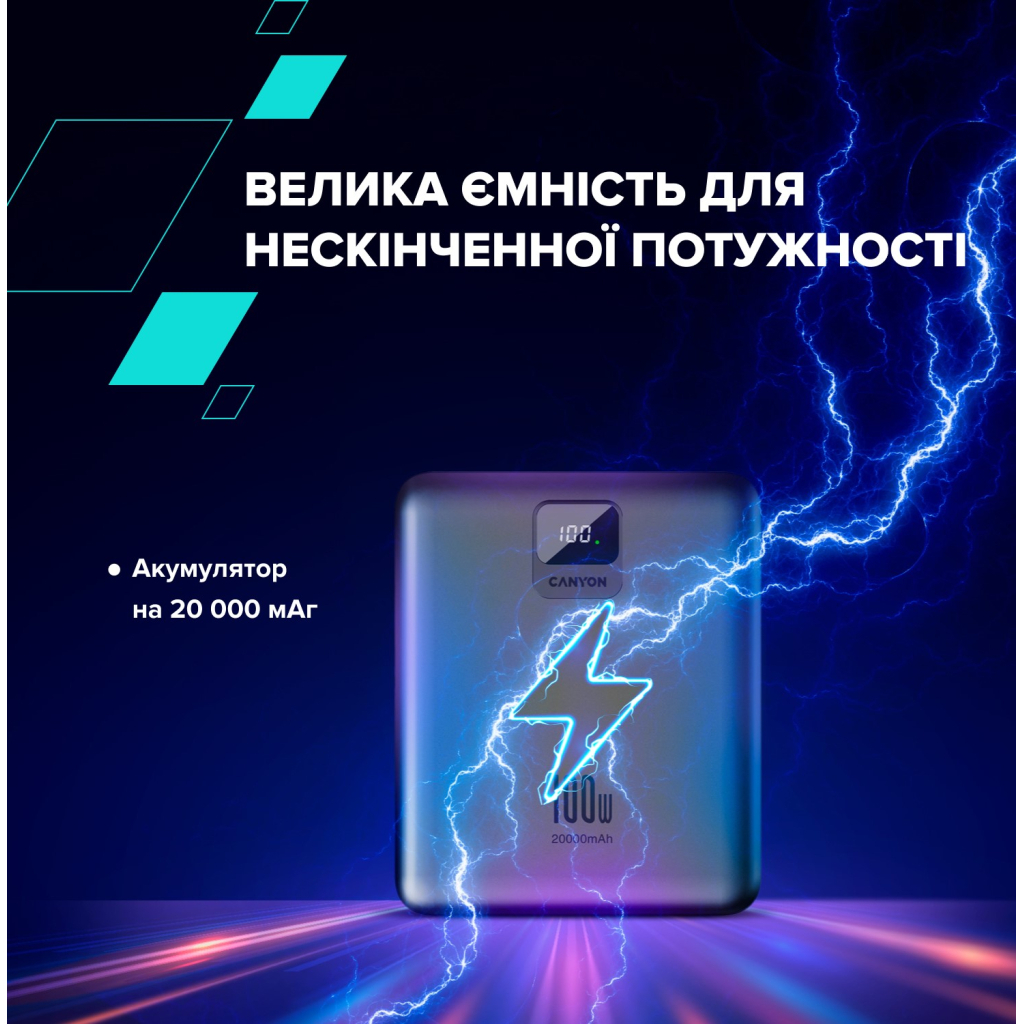 Батарея універсальна Canyon PB-2008 20000mAh PD/100W Q.C/3.0 (CNE-CPB2008DG) - зображення 7