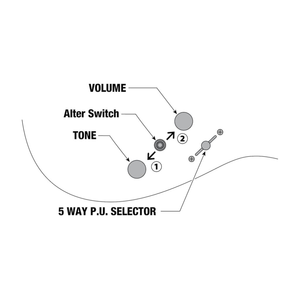 Електрогітара Ibanez AZES40-MGR (231576) - зображення 12
