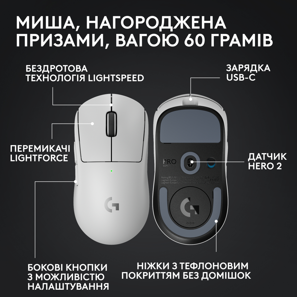 Мишка Logitech G Pro X Superlight 2 Lightspeed Wireless White (910-006638) - зображення 6