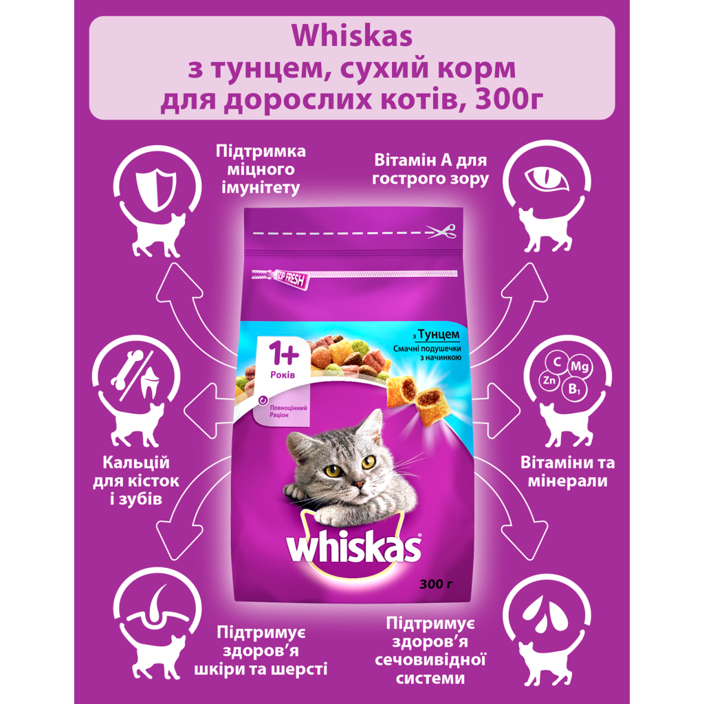 Сухий корм для кішок Whiskas з тунцем 300 г (5900951304255/5900951014093) - зображення 4
