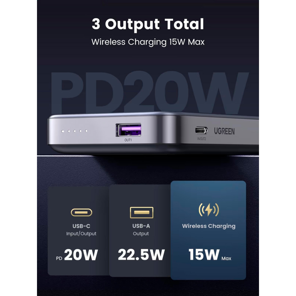 Батарея універсальна Ugreen 10000mAh 20W Mini Magnetic Wireless (15086) (PB206) - зображення 6