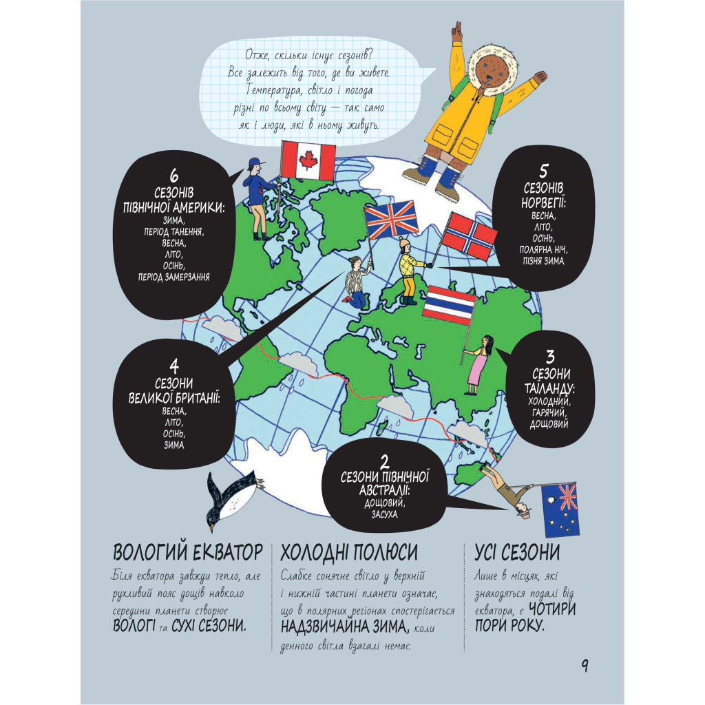 Книга Книга Розумників. Клімат та погода - Розі Купер Yakaboo Publishing (9786178222451) - изображение 8