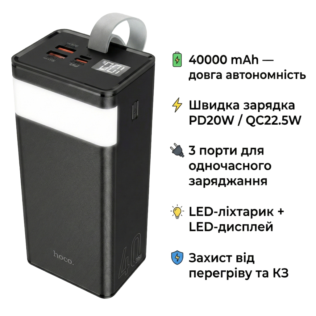 Батарея універсальна HOCO 40000mAh Powermaster PD/20W, QC/22.5W, Lamp, Black (J86 / 714737) - зображення 4