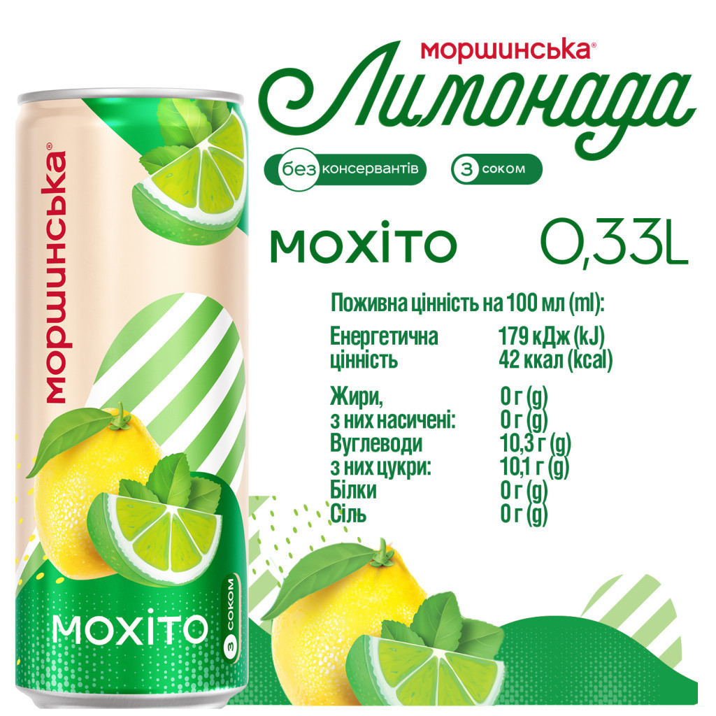 Напій Моршинська соковмісний Лимонада зі смаком Мохіто 0.33 л (4820017003049) - зображення 4