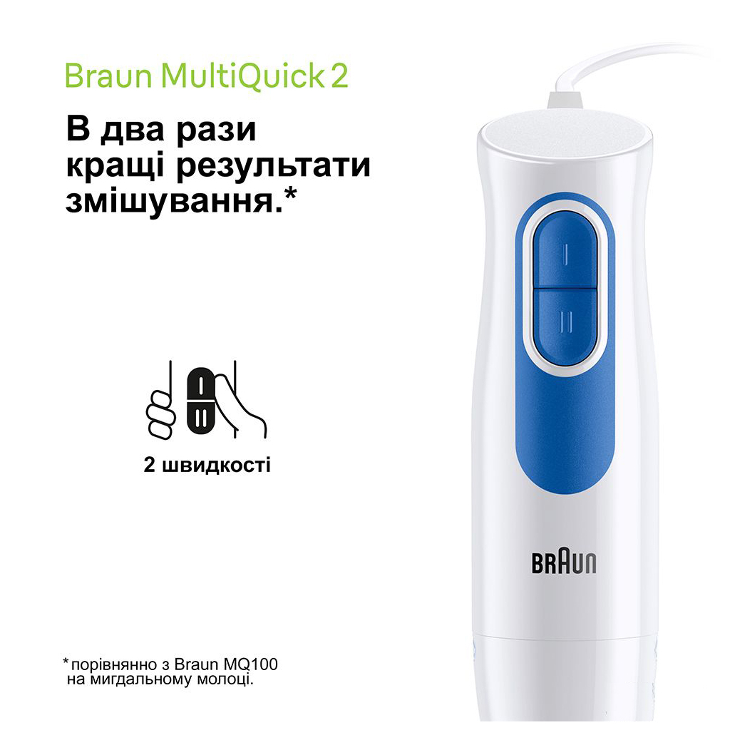 Блендер Braun MQ 20236 M WH - зображення 3