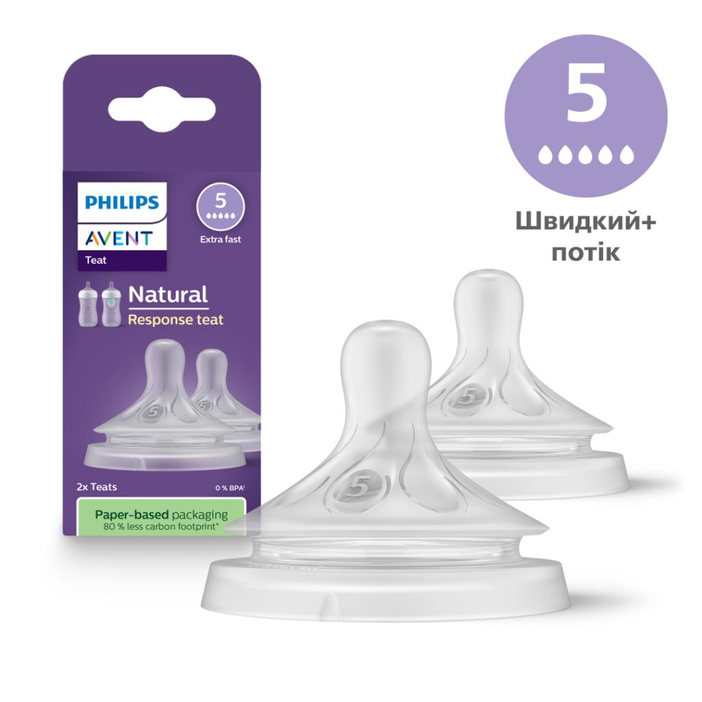 Соска Philips AVENT Natural швидкий потік 6+ міс 2 шт (SCY965/02) - изображение 1