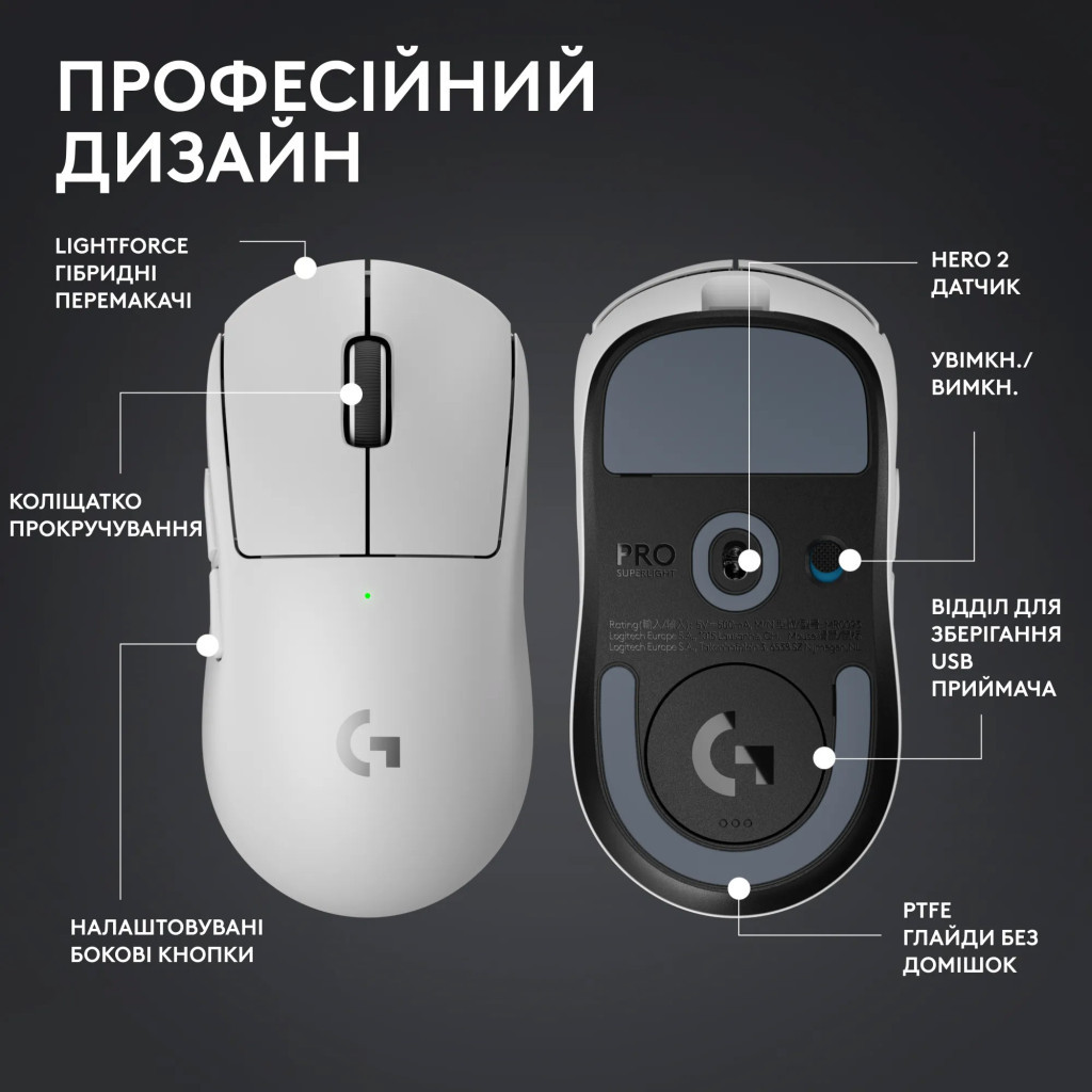 Мишка Logitech G Pro X Superlight 2 Lightspeed Wireless White (910-006638) - зображення 6