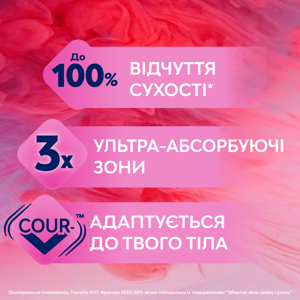 Гігієнічні прокладки Libresse Ultra Super Soft 16 шт (7322540388442) - зображення 6