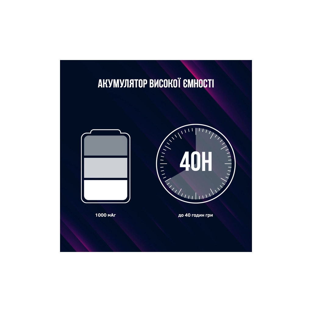 Навушники Lorgar Noah 701 Black (LRG-GHS701) - зображення 9