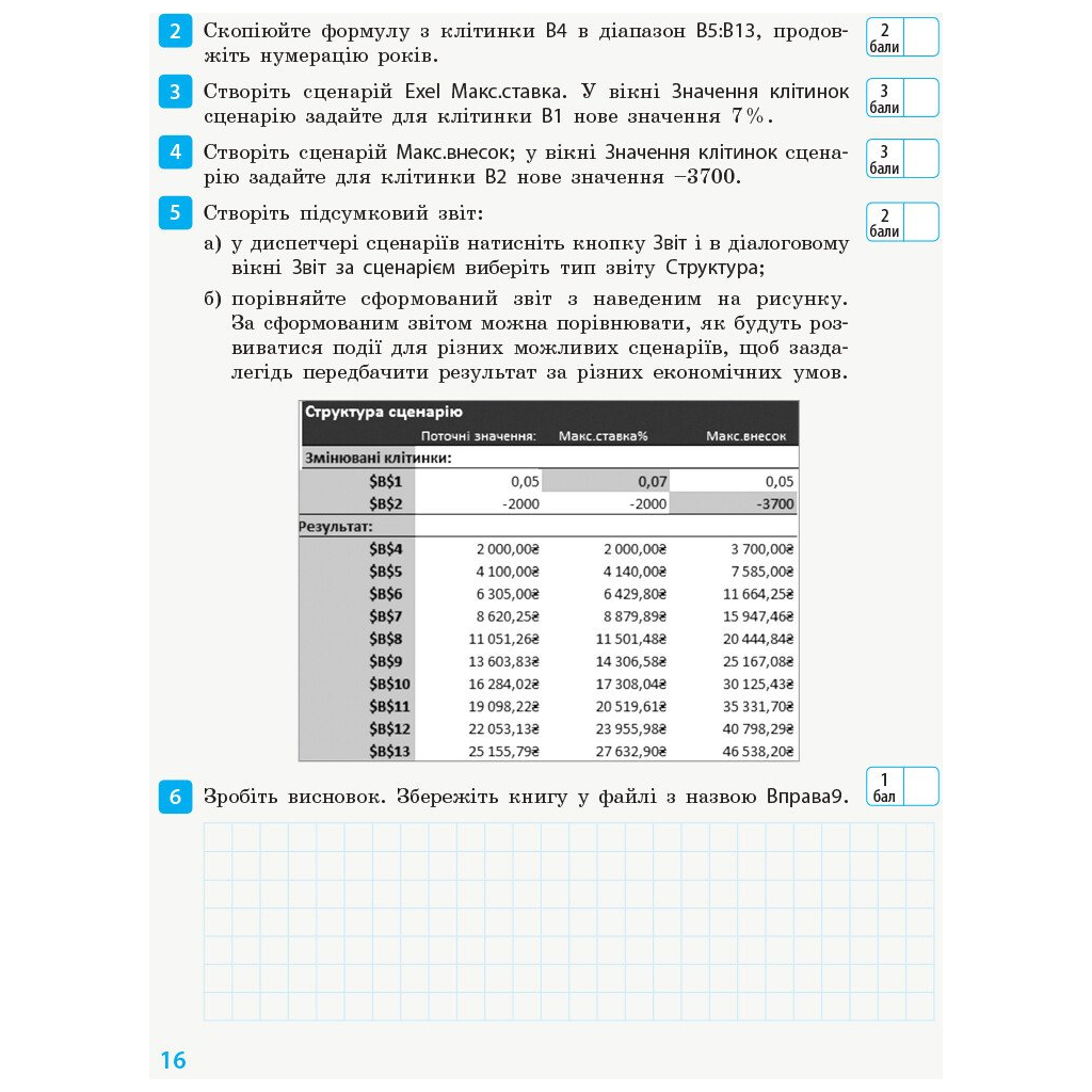 Робочий зошит Інформатика. 10(11) клас. Рівень стандарт Ранок (9786170948496) - зображення 3