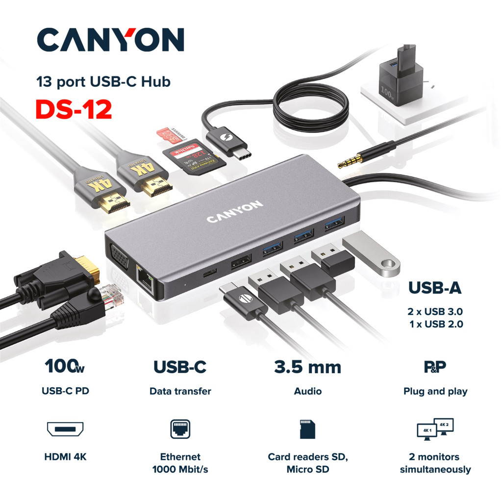 Порт-реплікатор Canyon DS-12, 13 in 1 USB-C hub, 2*HDMI, Gigabit Ethernet, VGA, 3*USB3.0, PD/100W, 3.5mm audio jack (CNS-TDS12) - зображення 2