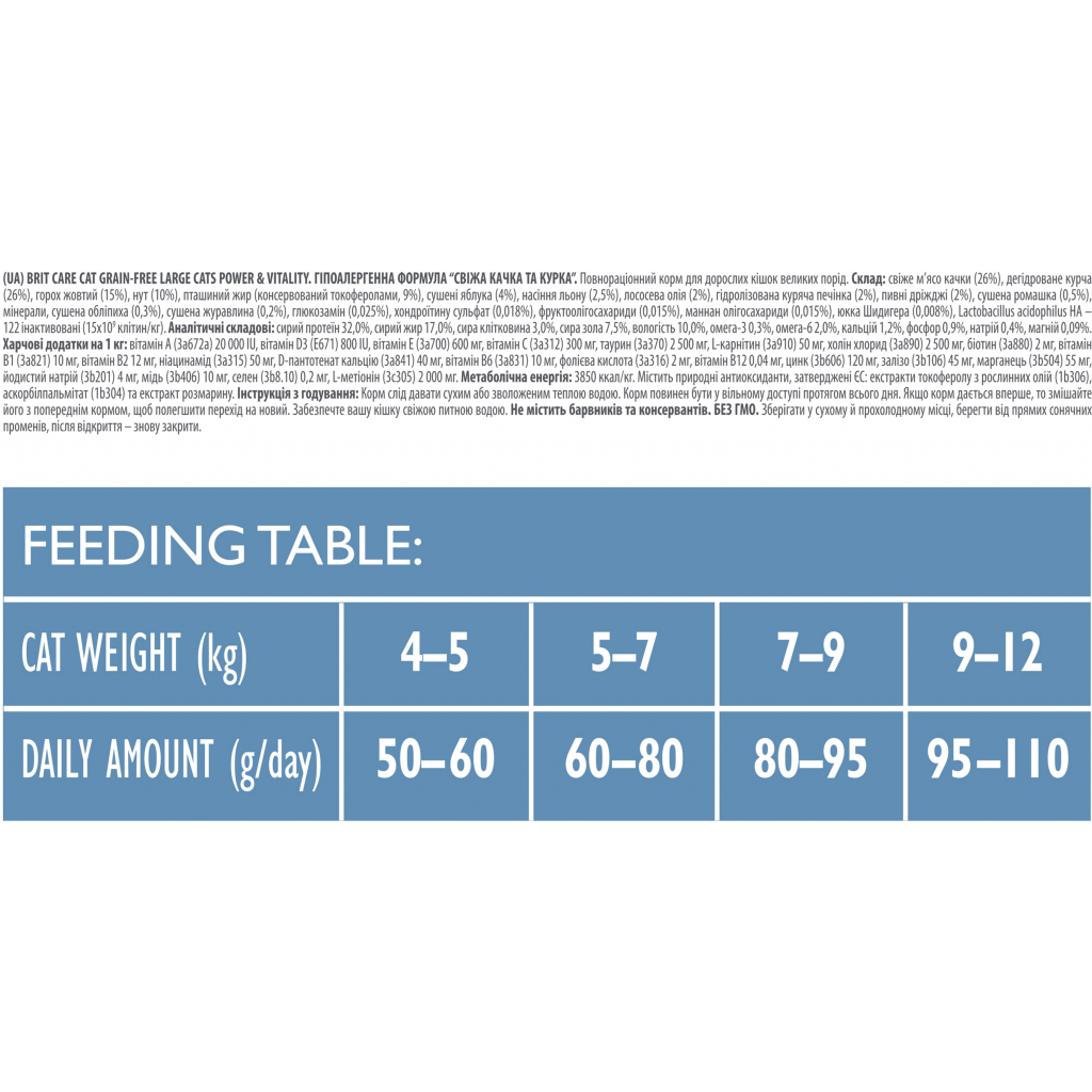 Сухий корм для кішок Brit Care Cat GF Large cats Power and Vitality 7 кг (8595602540907) - зображення 3
