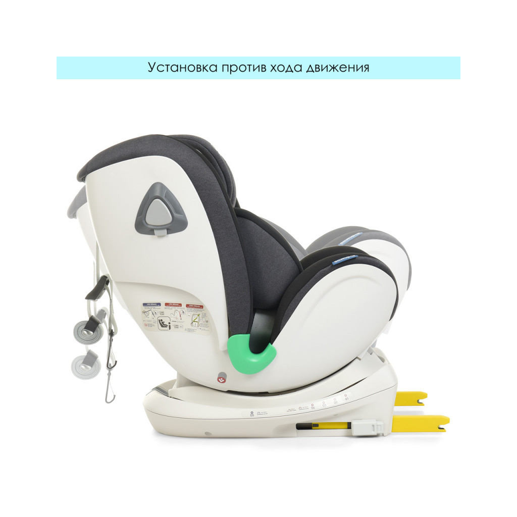 Автокрісло El Camino ME 1081 I-Trust 360 IsoFix 0-36 кг grey - зображення 12