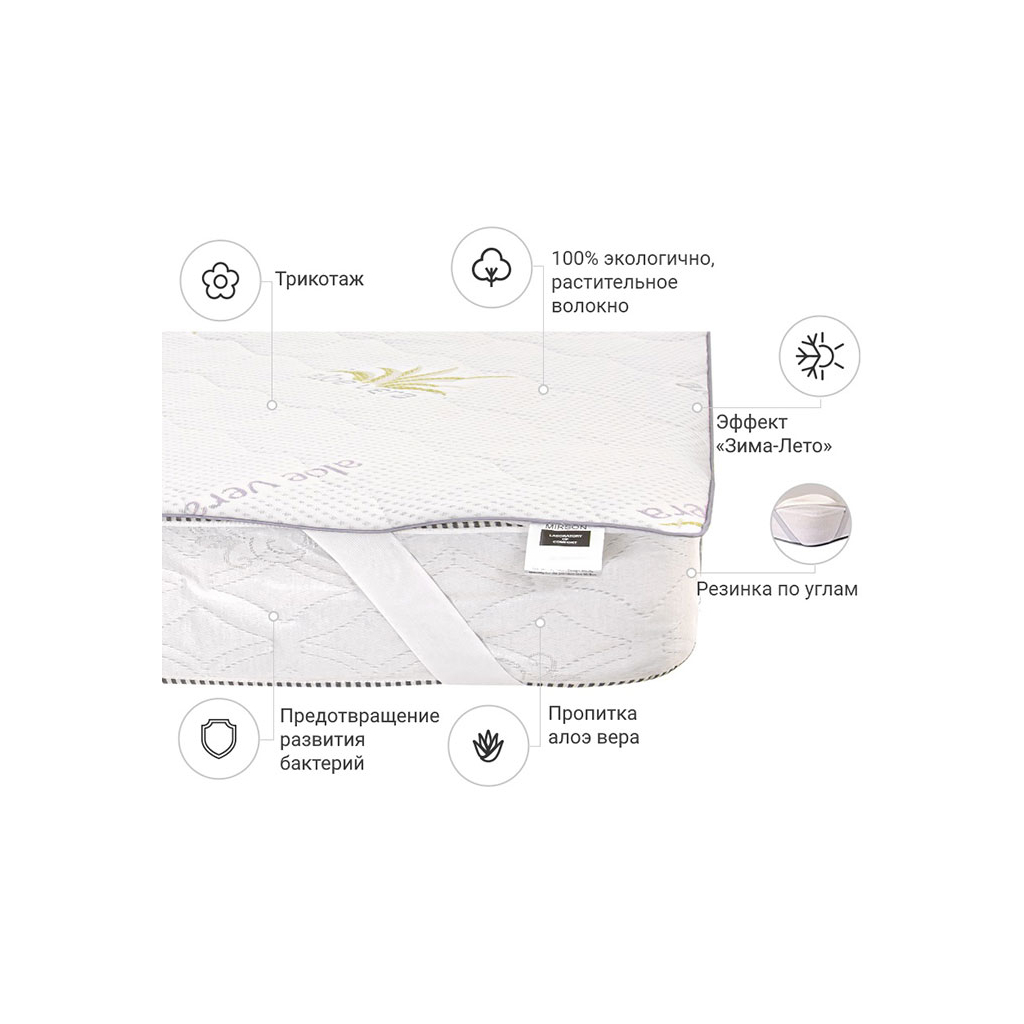 Наматрацник MirSon №1020 Alberto Cotton Seasons Aloe Vera 100х200 см (2200001500365) - зображення 2