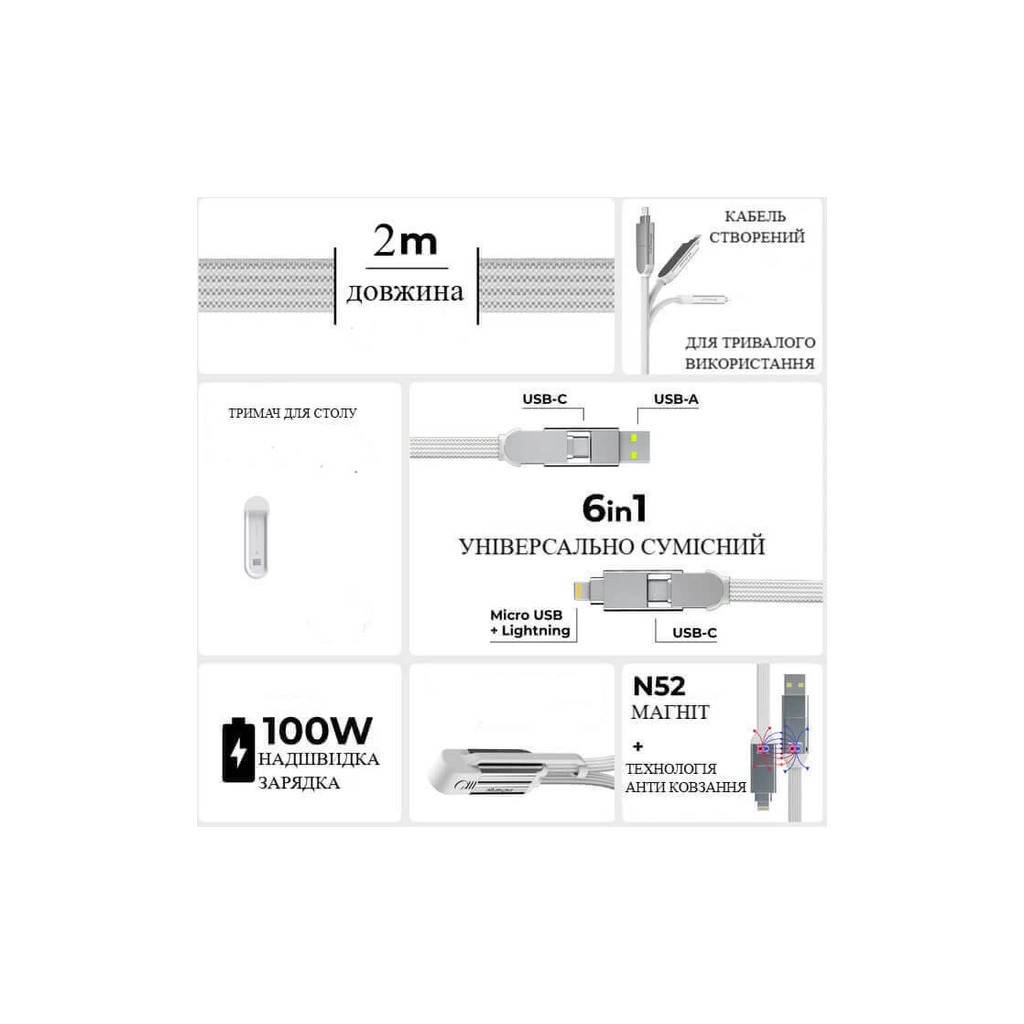 Дата кабель 6in1 inCharge XL 2.0m white Rolling Square (XLM02R) - зображення 3