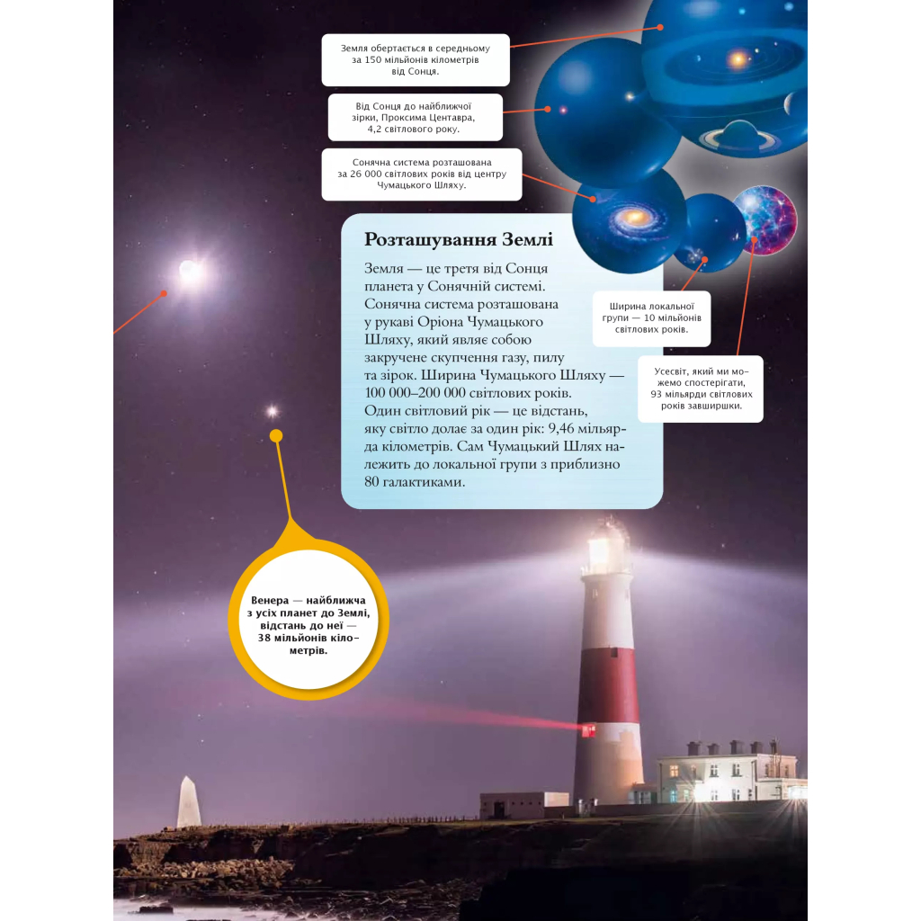 Книга Дитяча енциклопедія Сонячної системи - Клаудія Мартін Vivat (9786171703346) - зображення 5