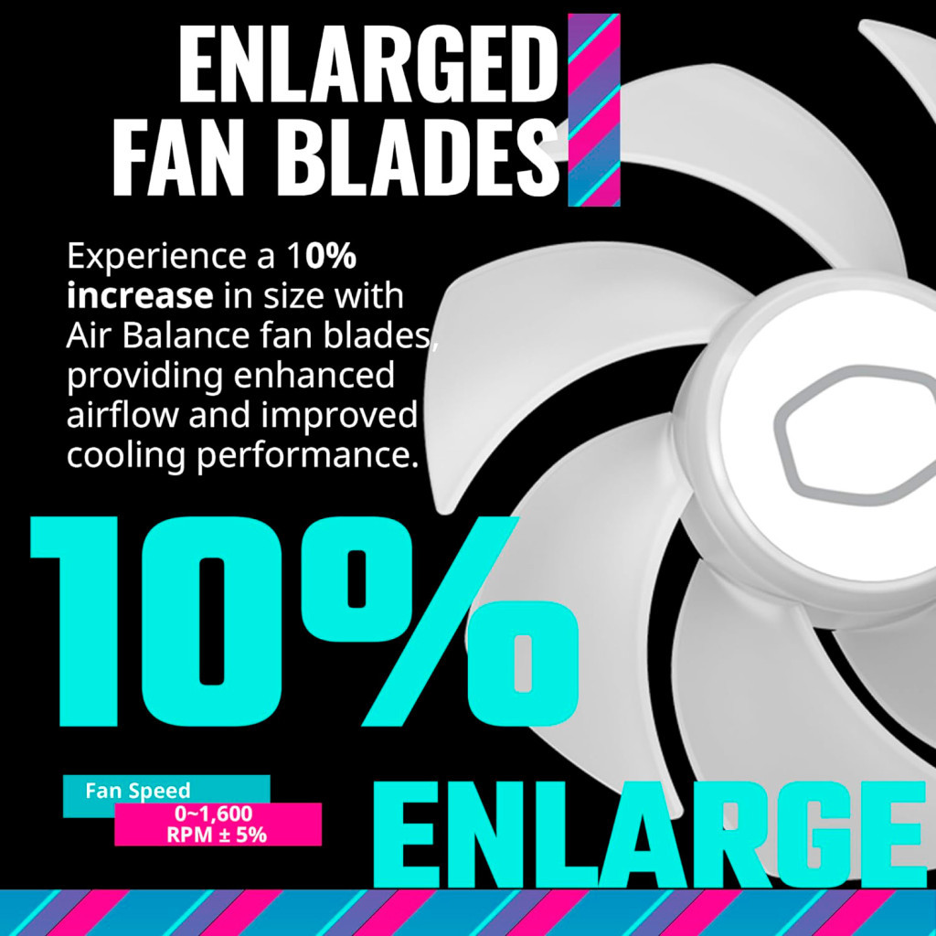 Кулер до корпусу CoolerMaster MFL-B4DW-16NP2-R2 - изображение 6