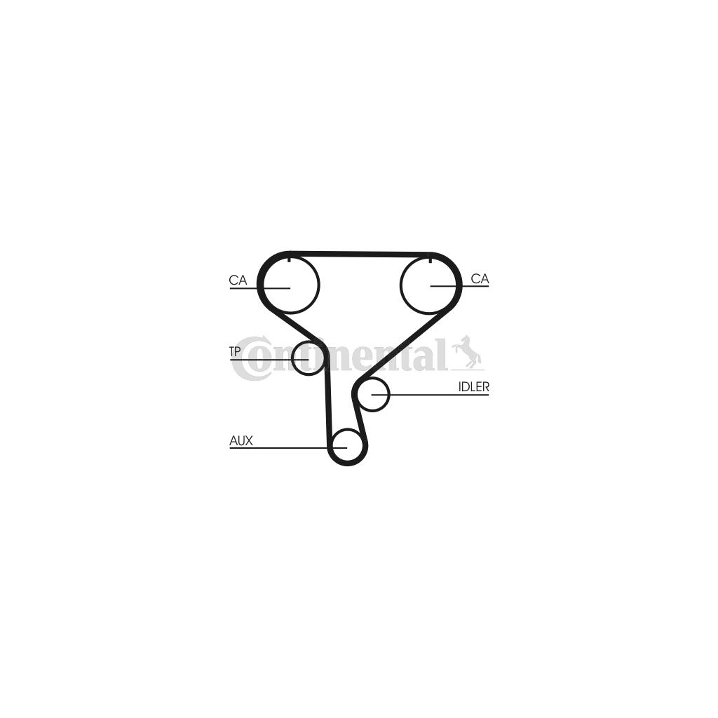 Ремінь ГРМ CONTITECH CT1046 - изображение 2