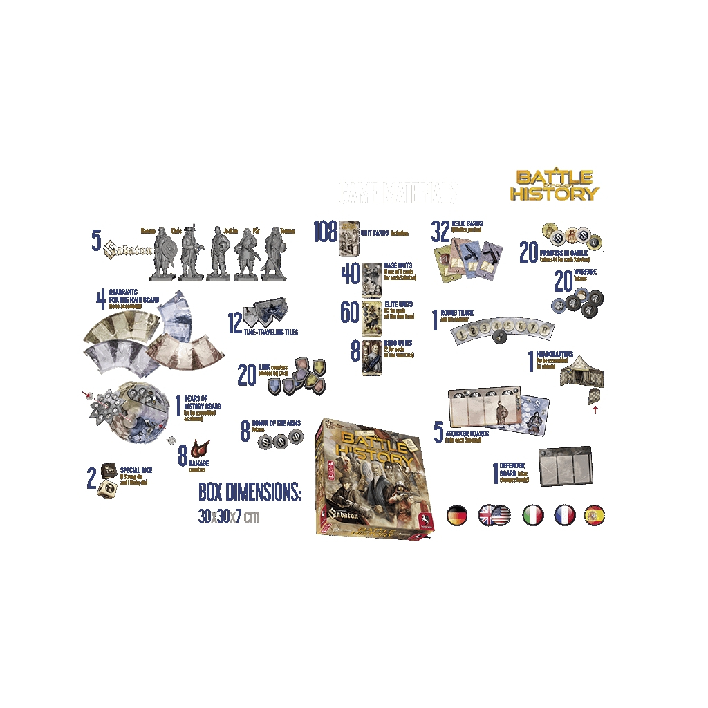 Настільна гра Pegasus Spiele Битва крізь історію: Пригода з Sabaton (A Battle Through History: An Adventure With Sabaton) (ан (PS200) - зображення 3