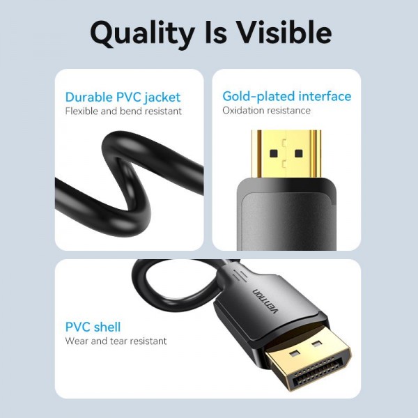 Кабель Vention DisplayPort - HDMI (M/M), 1.8 м, Black (HFOBAC) - изображение 5