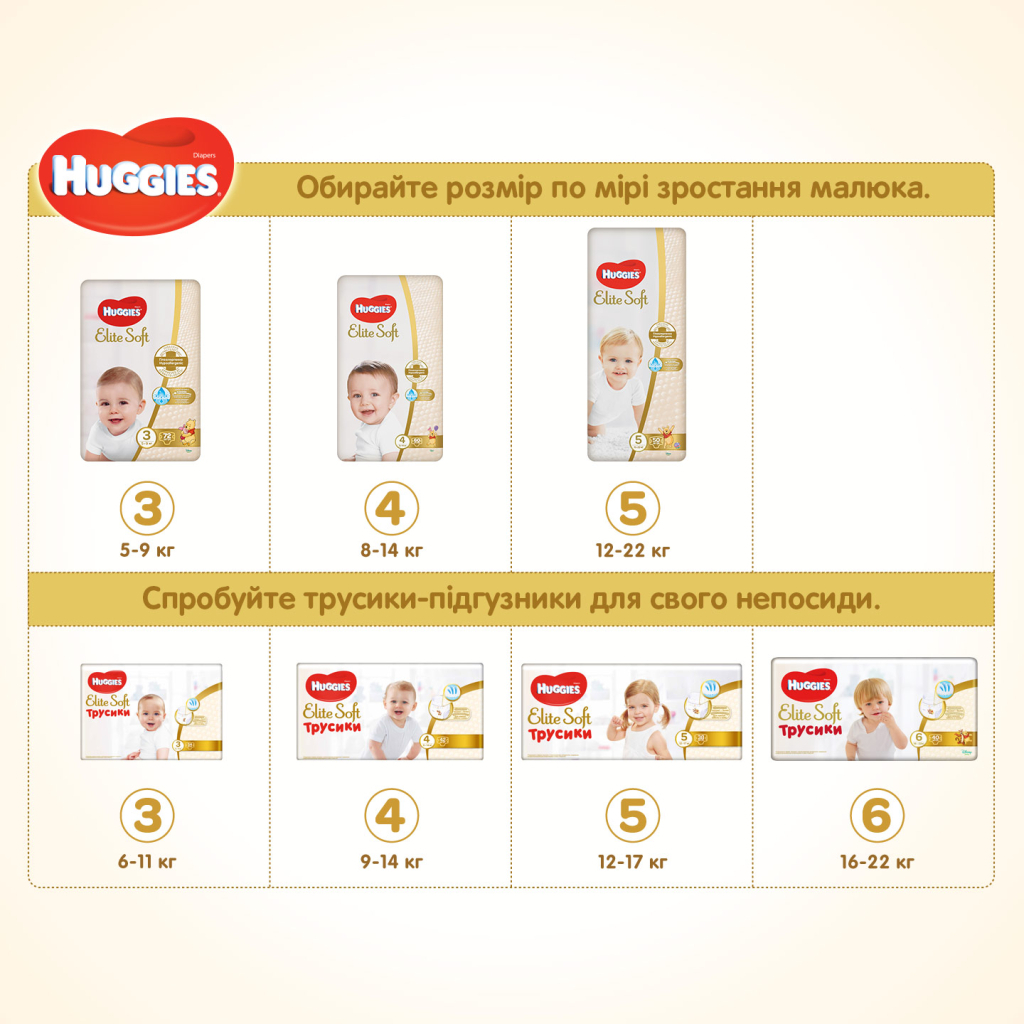 Підгузки Huggies Elite Soft 5 (15-22 кг) Giga 84 (5029053578149) - зображення 8