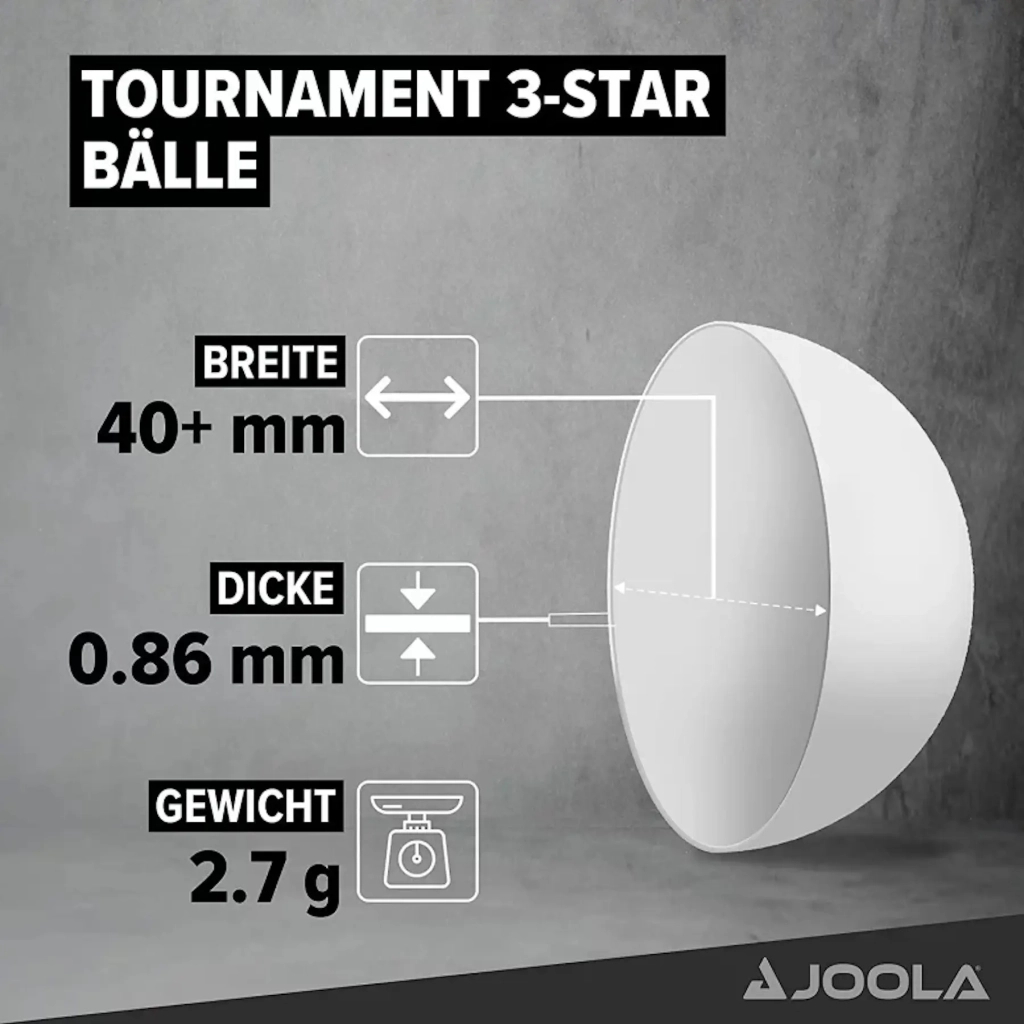 М'ячик для настільного теніса Joola Tournament 40+ 12 шт (44322) (930812) - зображення 3