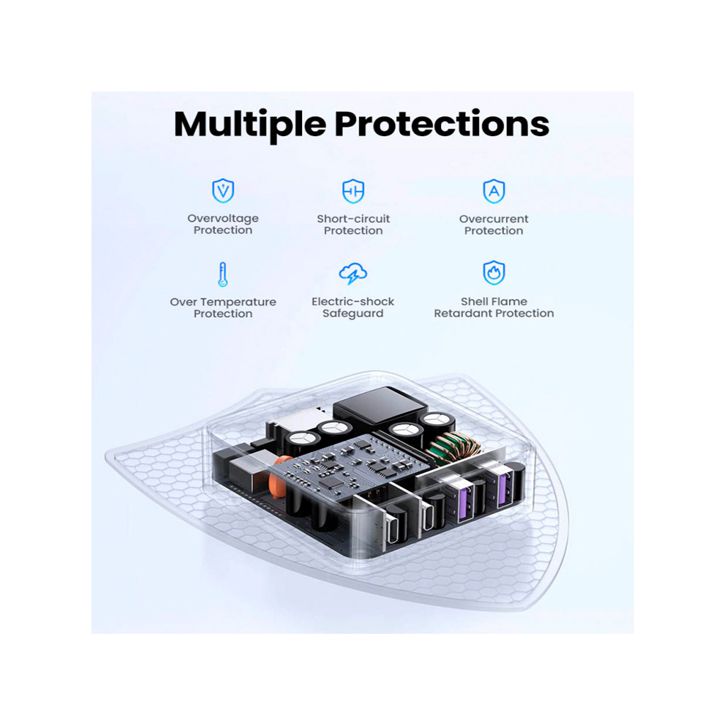 Зарядний пристрій Ugreen 4xUSB 65W (2хUSB-C+2xUSB-A) Gan CD327 (90747) - зображення 11