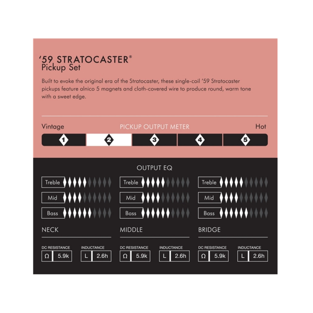 Звукознімач для гітари Fender Pure Vintage '59 Strat Pickup Set (232253) - зображення 3