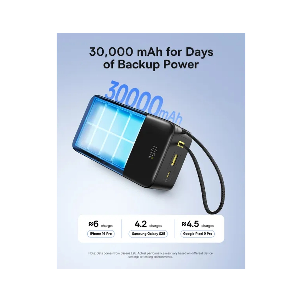 Батарея універсальна Baseus EnerFill FC51 Bipow2 Pro 30000mAh 22,5W build cab.USB-C black (E0028100) - изображение 10