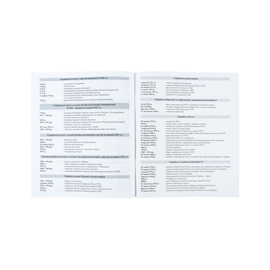 Зошит Kite предметний Neo 48 аркушів, історія клітинка (K24-240-12) - зображення 6