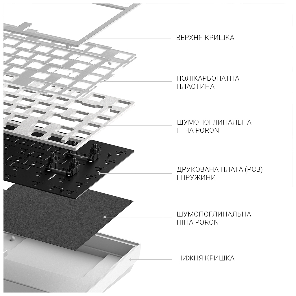 Клавіатура Dark Project ALU81 Terra Nostra PBT RGB Mech G3MS Moonstone White (DPKB_NOSTRA_81_ANSI_WHITE_UA) - зображення 9