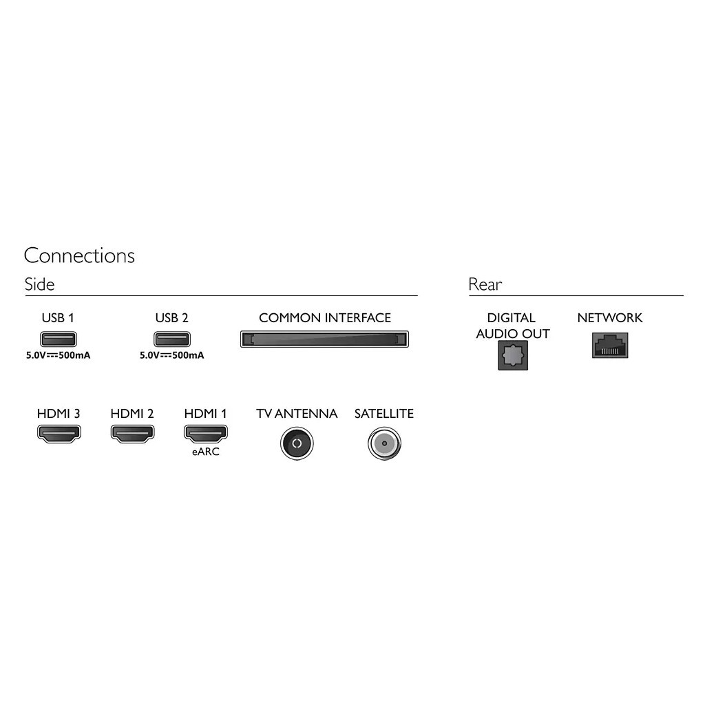 Телевізор Philips 55PUS7608/12 - зображення 6