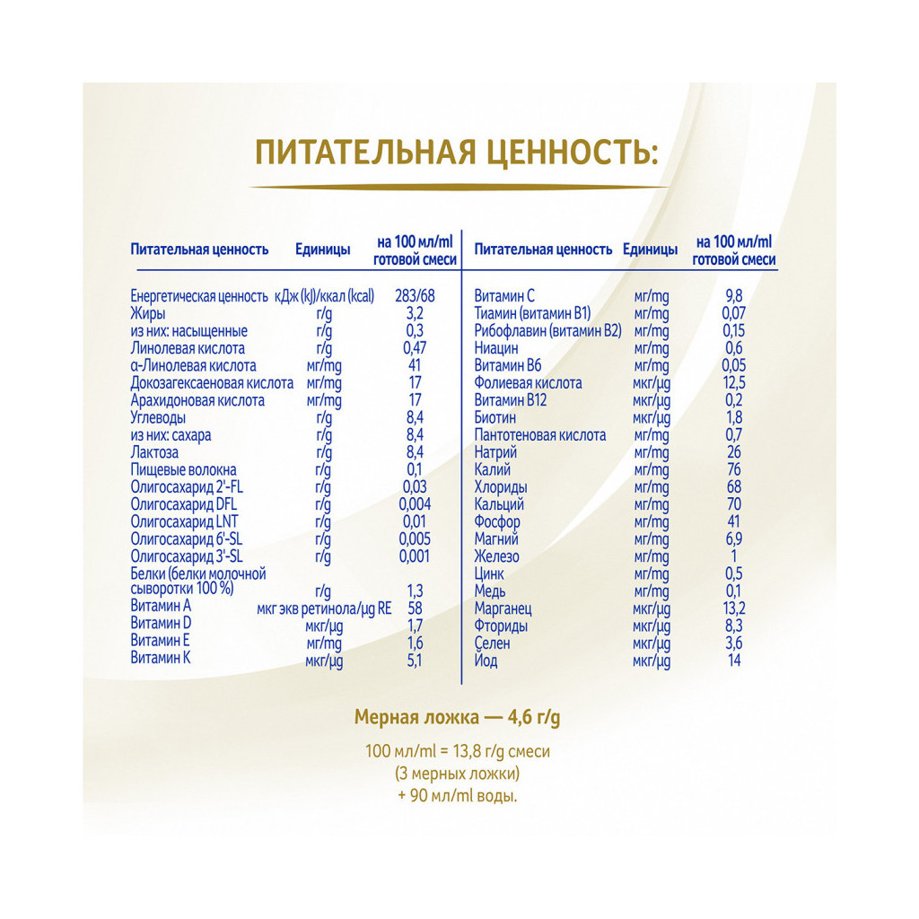 Дитяча суміш Nestle NAN Supreme Pro 2 з олігосахаридами з 6 міс. 800 г (7613035943742) - изображение 7