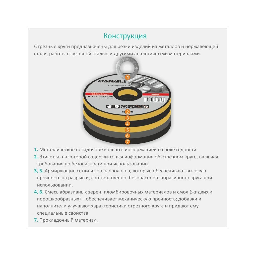 Круг відрізний Sigma по металу та нержавіючій сталі 115x1.0x22.2мм, 13300 об/хв (1940001) - зображення 4