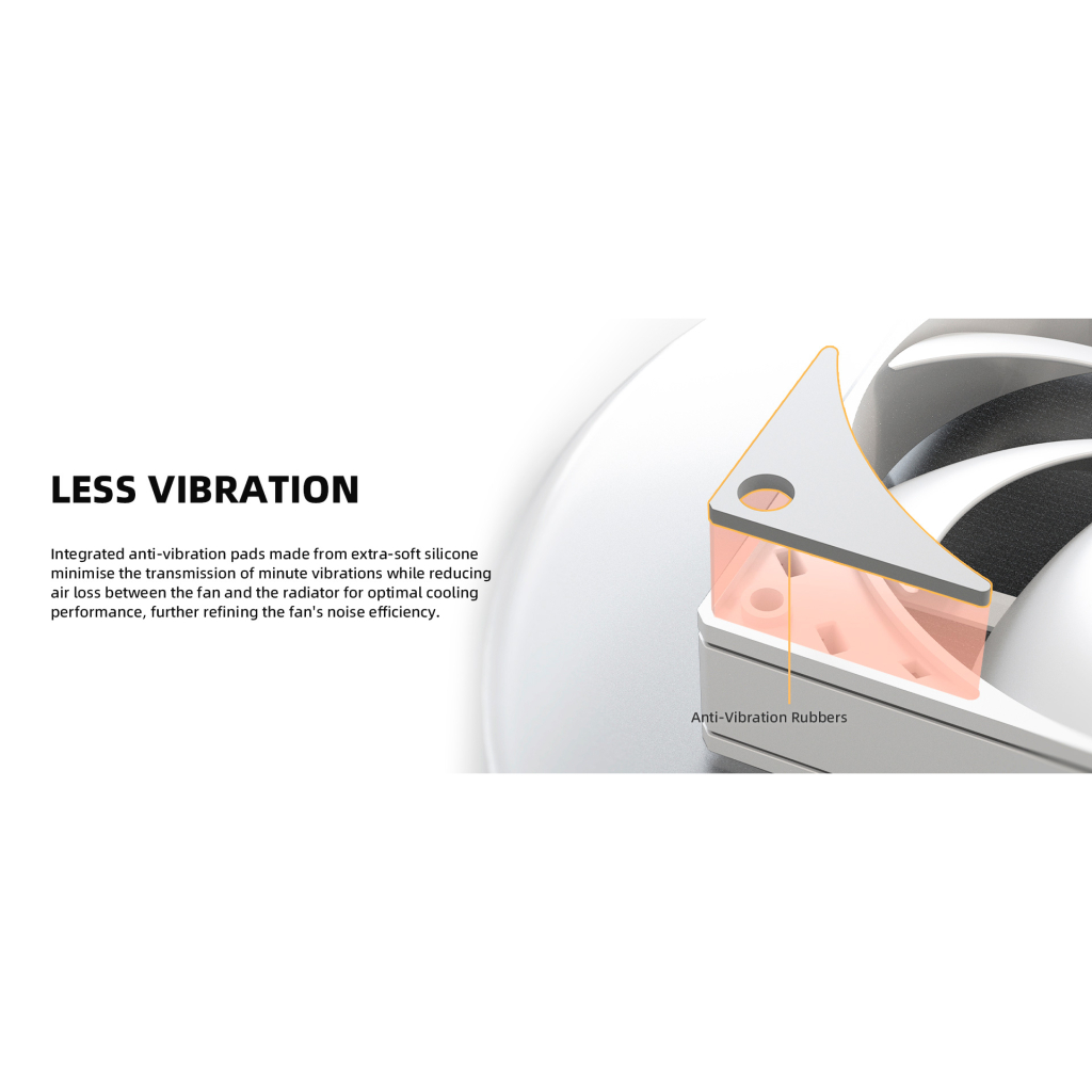 Кулер до корпусу ID-Cooling AF-1230-W - зображення 12