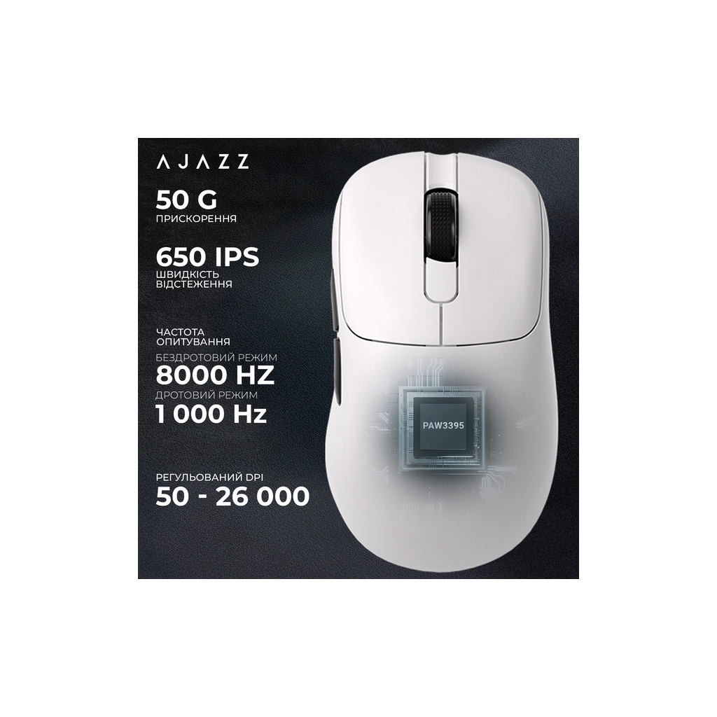 Мишка Ajazz AJ179PRO Wireless/Bluetooth/USB Charging Dock White (AJ179-PRO-W) - зображення 11