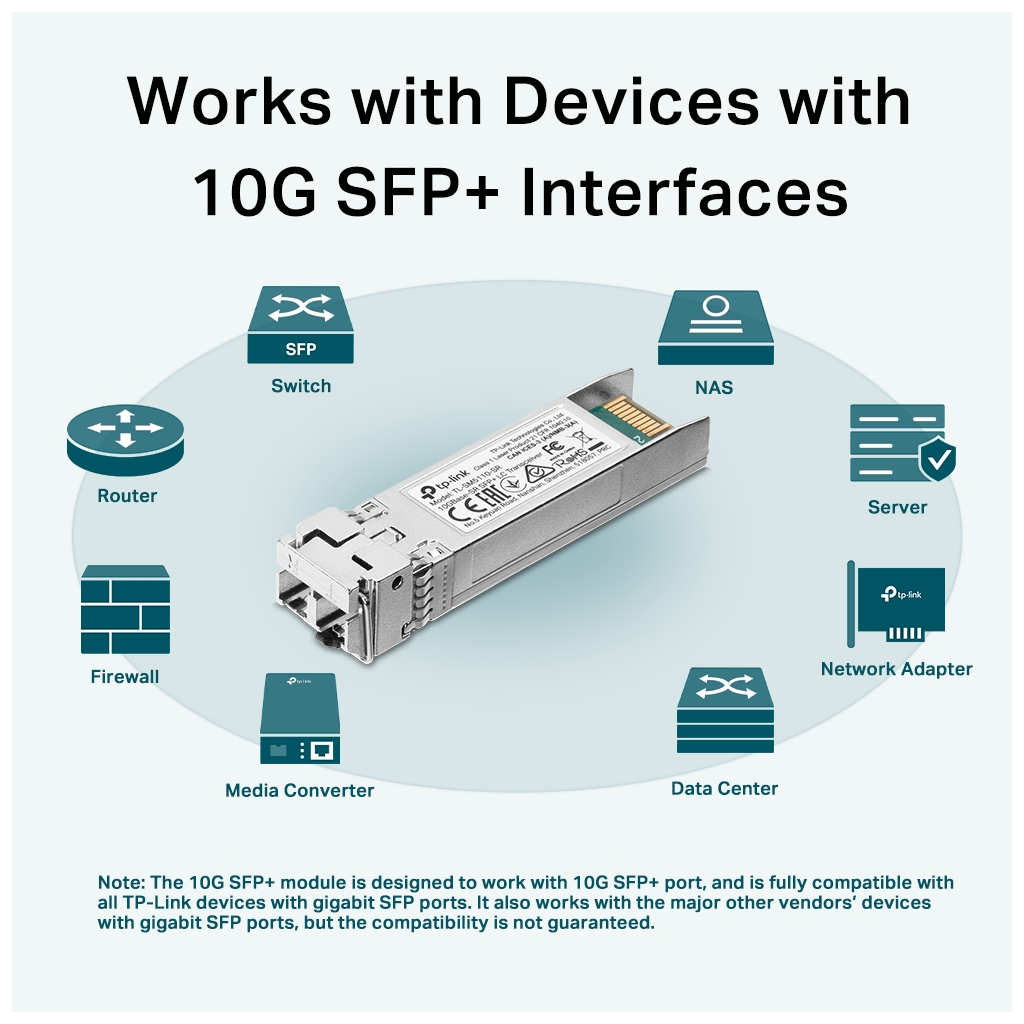 Модуль SFP TP-Link SM5110-SR - изображение 3