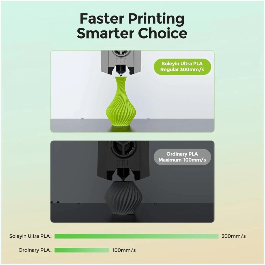 Пластик для 3D-принтера Creality Soleyin 1кг, 1.75мм, red strawberry milk (3301010510) - зображення 3