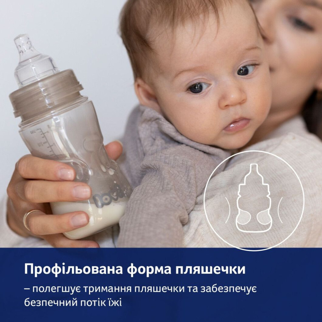 Пляшечка для годування Lovi Trends 250 мл - зелена (21/563_gre) - зображення 11