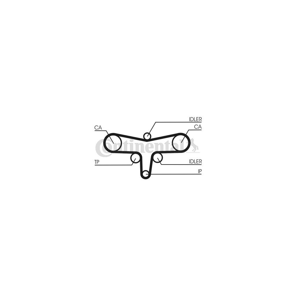 Ремінь ГРМ CONTITECH CT1117 - зображення 2