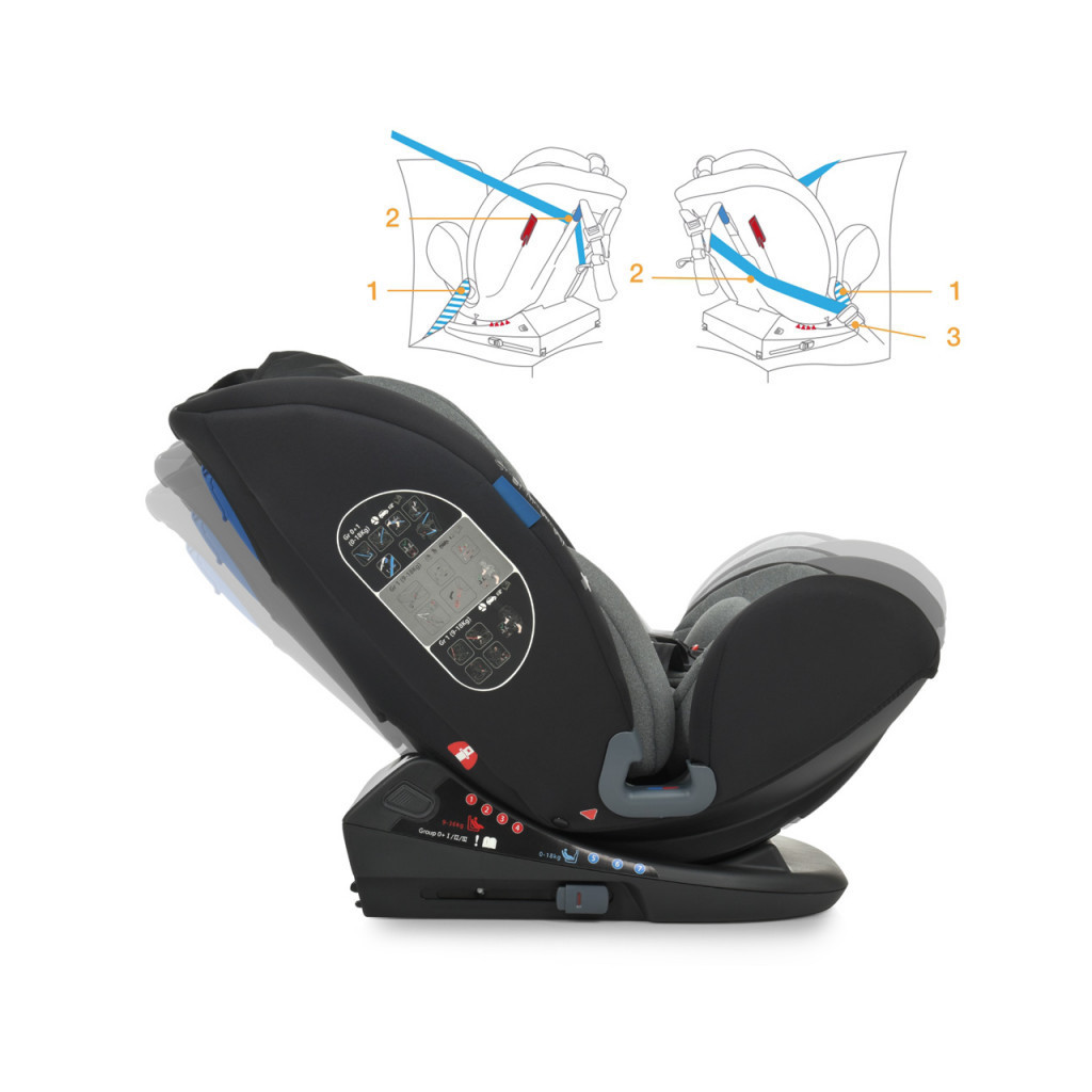 Автокрісло El Camino ME 1093 Memphis Iso-Fix 0-36 кг grey black - зображення 8