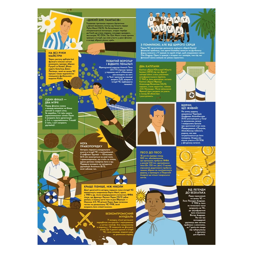 Книга Книга-мандрівка. Чемпіонати світу з футболу Видавництво Старого Лева (9789664484708) - зображення 5