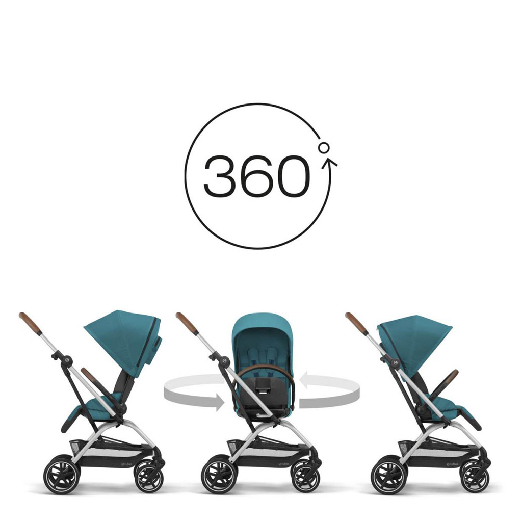 Коляска Cybex Eezy S Twist+ 2 SLV B River Blue turquoise (з бампером) (521001773) - зображення 2