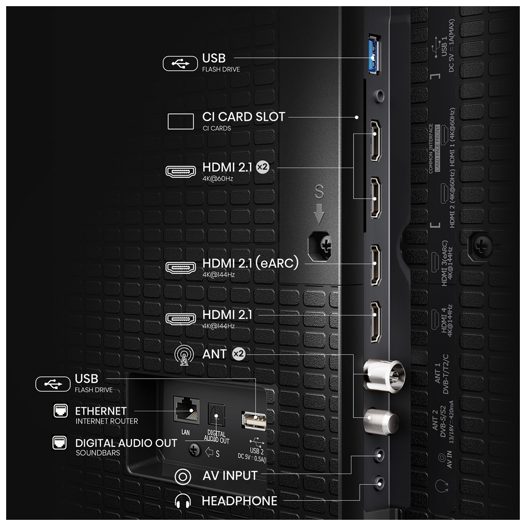 Телевізор Hisense 100E7Q PRO - зображення 3