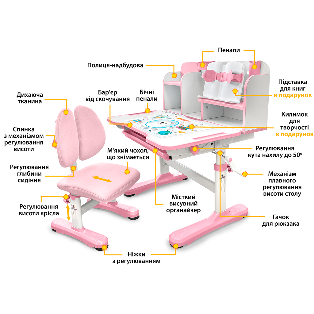 Парта зі стільцем Evo-kids Panda pink (BD-28 PN) - зображення 2
