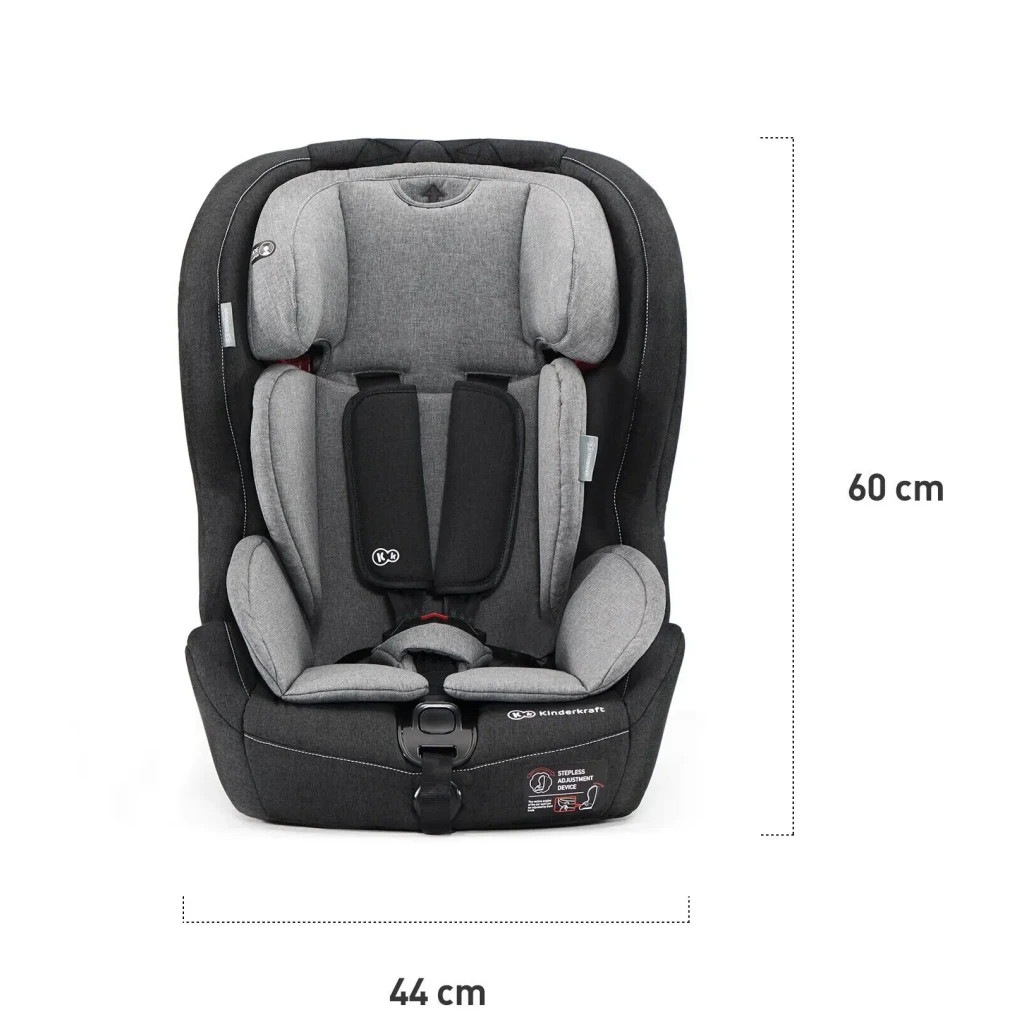 Автокрісло Kinderkraft Safety Fix Navy (KKFSAFENAV0000) (5902533909629) - зображення 8