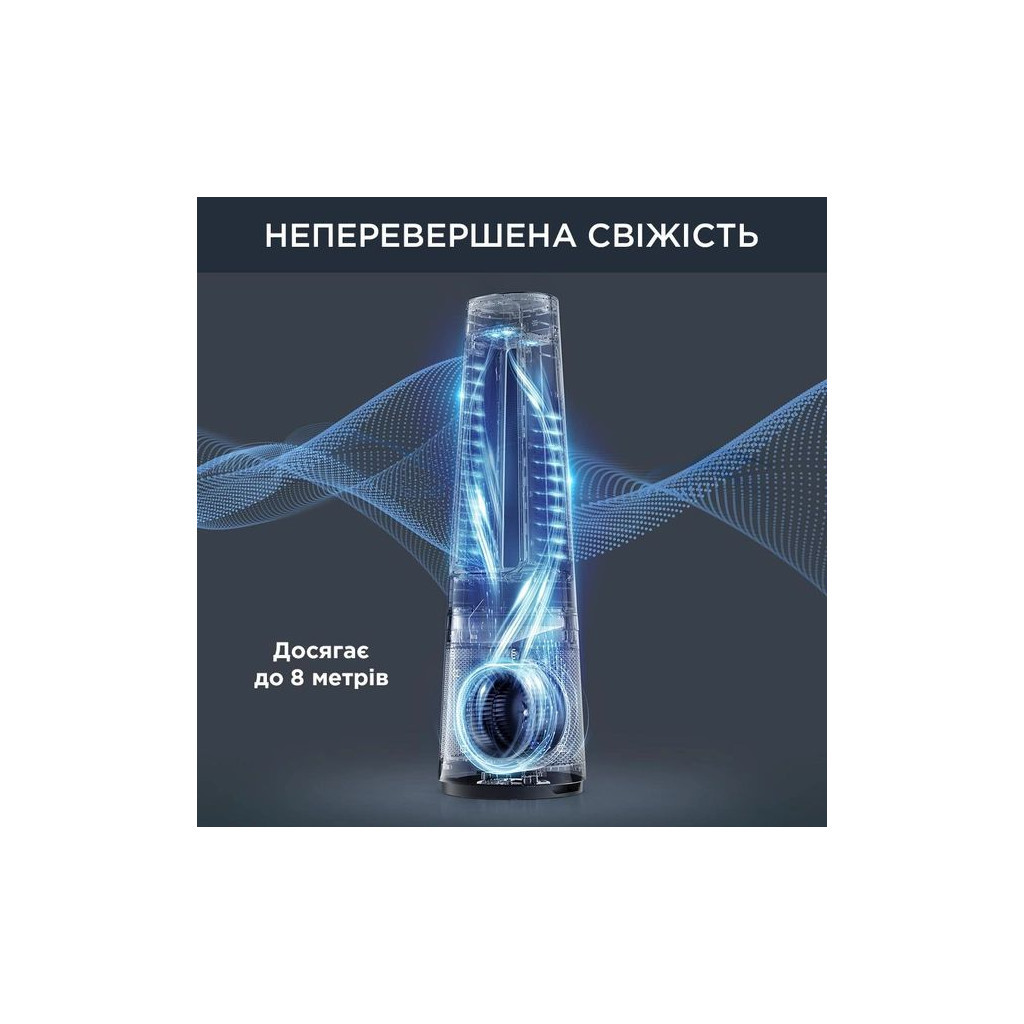 Очисник повітря Rowenta QU5060F0 - зображення 5